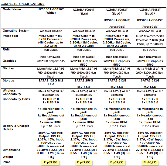 Asus ZenBook UX305 Philippines