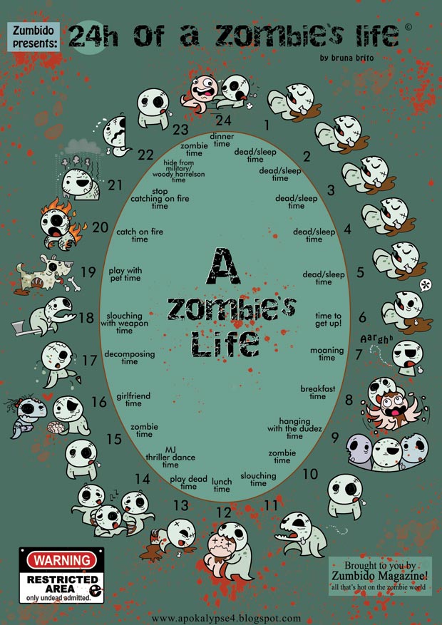 Quotes About Zombies. 24h Of A Zombie#39;s Life