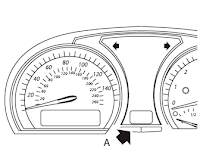 BMW X3 (E83) y BMW Z4 (E85) dashboard