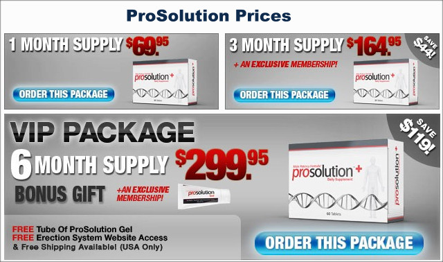 ProSolution Plus Prices