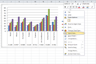 Membuat Grafik Pada Microsoft Office Excel