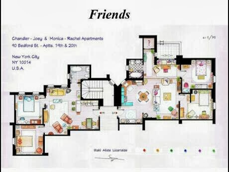 Plano de los apartamentos de Joey-Chandler y Monica-Rachel. Friends. Planos de apartamentos de series de televisión