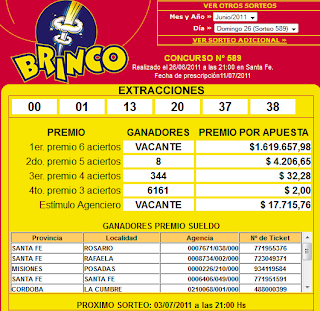 Resultados Brinco SORTEO 589, 26 Junio 2011