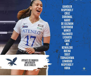 Ateneo Lady Eagles lineup and roster for 2022 Shakey's Super League