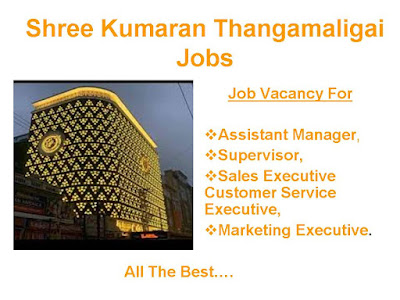 Shree Kumaran Thangamaligai Jobs