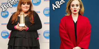  User Rating Adele Weight Loss 2020 - Exactly How Adele Lost 100 Pounds