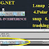CAD Tut 3. Use of Status Bar and Visual reference- Ortho,Snap,Grid,Polar Tracking