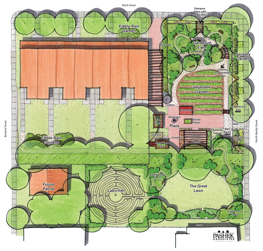 Community Garden Design Plans