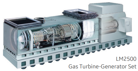 Image Attribute: Cutout image of General Electric Marine model 7LM2500-SA-MLG38 gas turbine / Source: GE Aviation