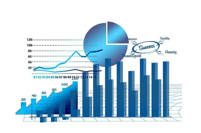 International Marketing Research Process