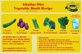 Alkaline Diet Vegetable Broth Recipe