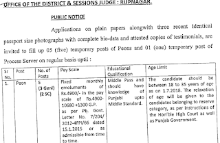 Image for Recruitment of peons and process server