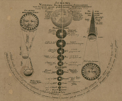 lunar eclipse diagram