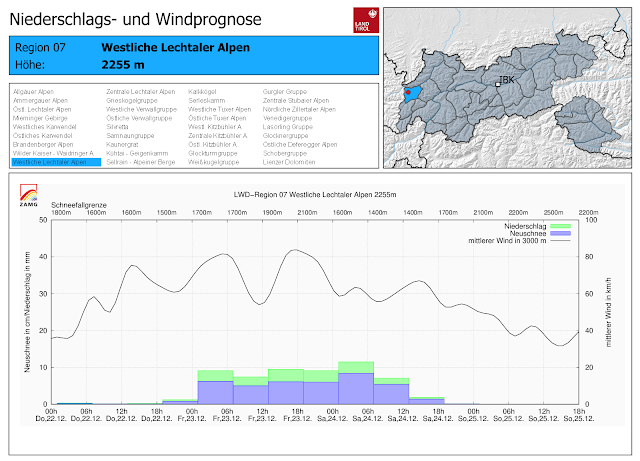 Niederschlags- und Windprognose für eine der niederschlagsreichsten Regionen Tirols. Der Niederschlag beginnt in der Nacht vom 22.12. und zieht sich bis zum Heiligen Abend. Starker Wind. Schwankende Temperaturen.