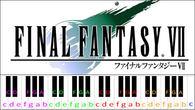 Those Who Fight / Let the Battles Begin! (Final Fantasy VII) Piano / Keyboard Easy Letter Notes for Beginners