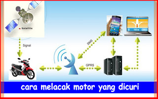 Cara Melacak Motor Hilang Dicuri Dengan GPS