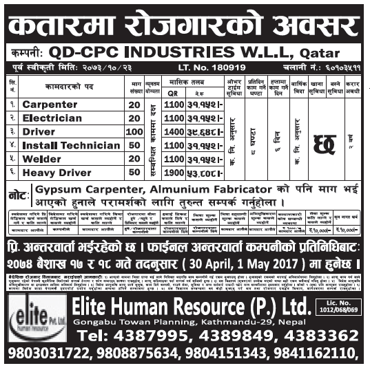 Jobs in Qatar for Nepali, Salary Rs 53,808
