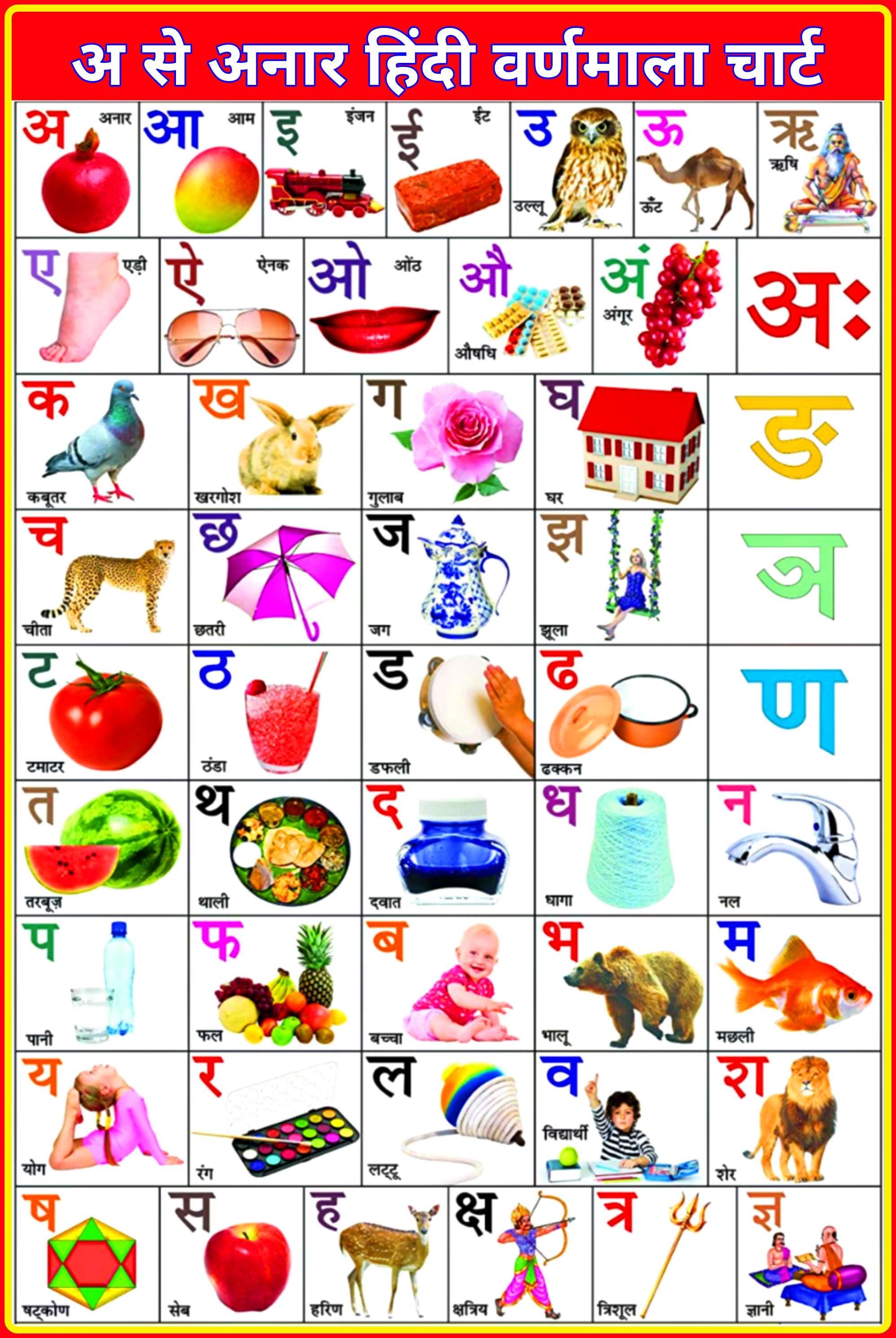 अ अनार का हिंदी वर्णमाला चार्ट | A Anar ka Hindi Varnamala chart Image Download