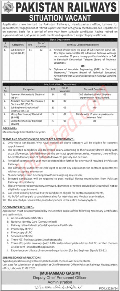 Pakistan Railways Jobs 2025