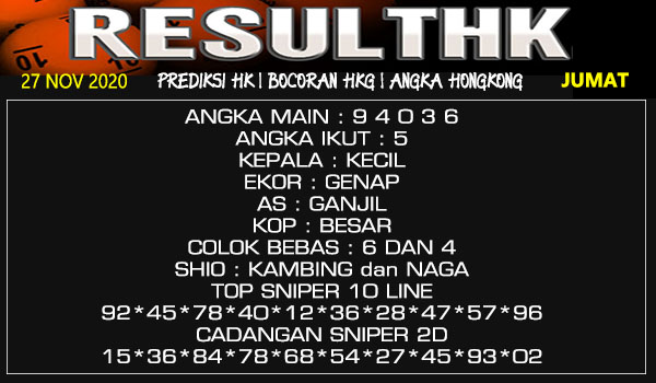 Prediksi Result HK Jumat 27 November 2020