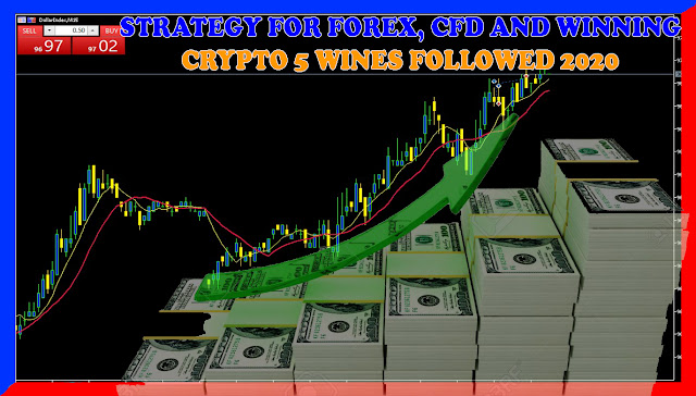 STRATEGY FOR FOREX, CFD AND WINNING CRYPTO 5 WINES FOLLOWED 2020
