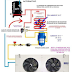 Air Conditioning System