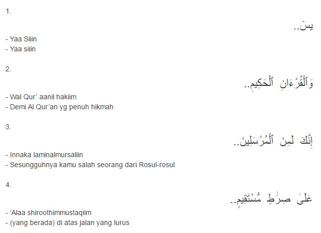 Surat Yasin MP3 & Bacaan Surat Yasin Lengkap Dengan Bahasa 