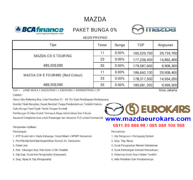 PAKET BUNGA 0% MAZDA CX-5 TOURING DODY