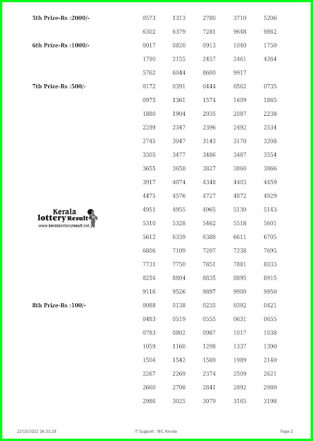 Kerala Lottery Result Today 22.10.22 Karunya Lottery KR 572 Result online.