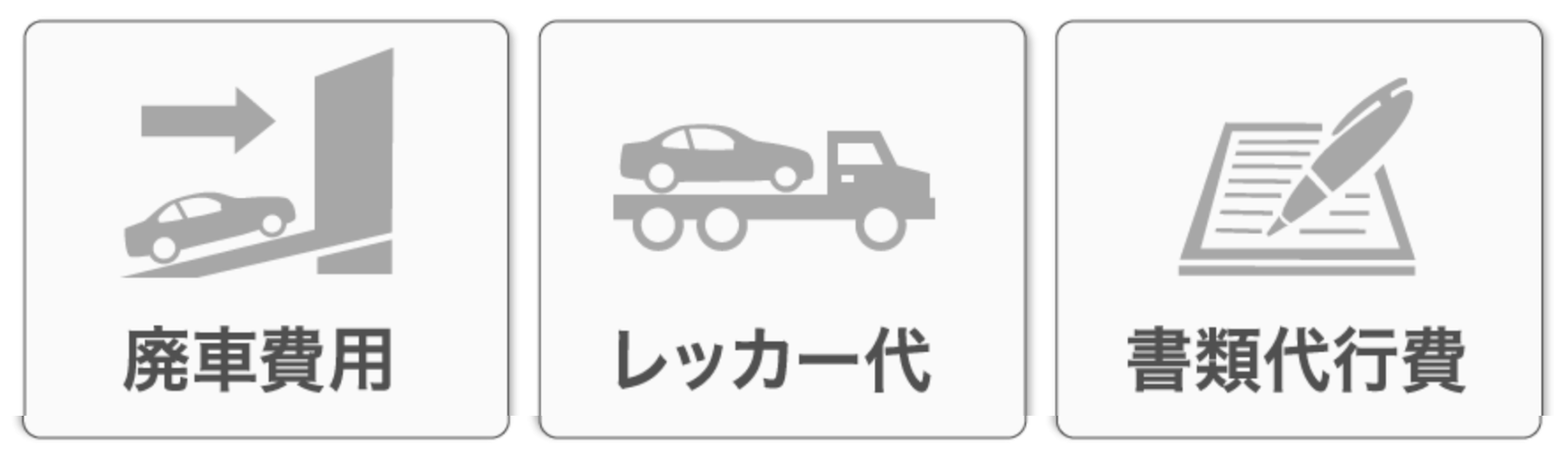 日本 情報 在日本報廢車要怎麼處理 廃車手続き 蝦米子 生活筆記本