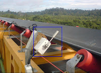 Belt Miss Aligment Switch Belt Miss Aligment Switch