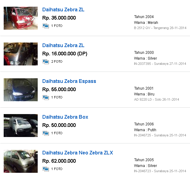 Harga mobil bekas daihatsu zebra tahun 2015