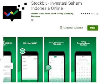 Menu Chartbit Aplikasi Stockbit Hilang