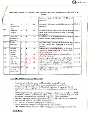 Ministry of National Health Services Regulations & Coordination nhsrc multiple jobs in 2025 apply online