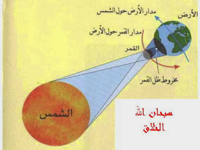 و الكسوف هو : عندما يقع القمر بين الشمس و الارض ، فيحدث الكسوف