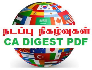 Current Affairs Monthly Digest 2019 (Upto September 2019) 