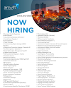 Apply Now – Exciting Opportunities Airswift