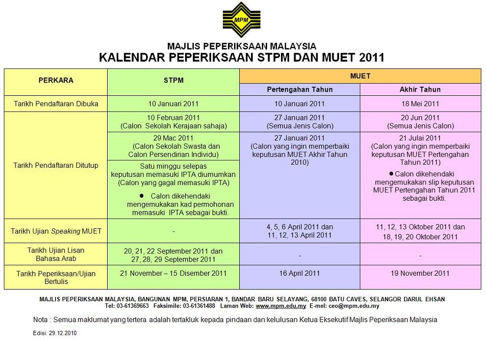 Blog Perkongsian Maklumat dan Ilmu: KALENDAR PEPERIKSAAN 