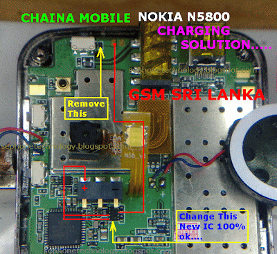 Charging on Chaina Mobile Nokia N5800 Charging Solution