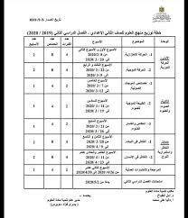 توزيع منهج العلوم