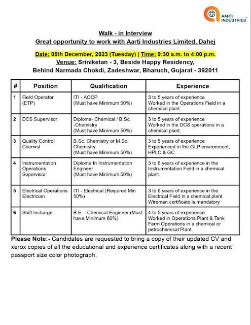 Aarti Industries Walk-in Interview For Production ( Field/ DCS)/ ETP/ QC/ Instrumentation/ Electrical