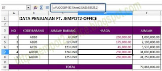 membuat daftar barang dengan kode barang serta fungsi Sort Order Vlookup pada LibreOffice Calc