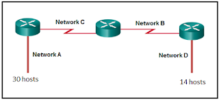 tips pada kesempatan kali ini admin akan memberitahukan soal serta tanggapan dari test  Kunci Jawaban CCNA 1 Version 6.0 Chapter 8 Exam Update 2018