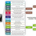 Linux File System Structure