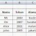 Cara menghubungkan surat masal (mail merge) dengan microsoft excel - mailings ms word