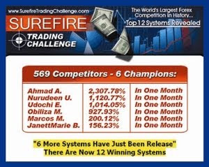 Surefire Trading Challenge Greatest Mafia Wars - 