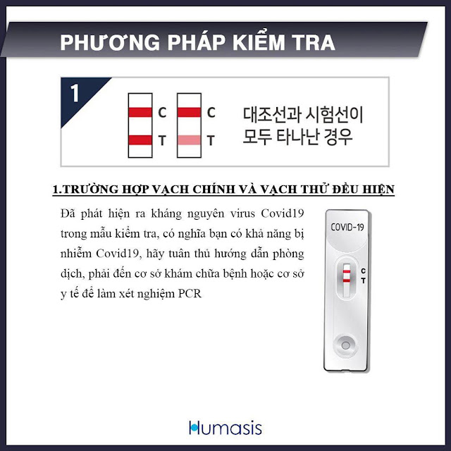 KIT TEST NHANH COVID 19 CHO 1 NGƯỜI - HUMASIS