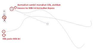 Contoh Desain Spanduk Toko Fotocopy dengan CorelDRAW X Contoh Desain Spanduk Toko Fotocopy dengan CorelDRAW X4