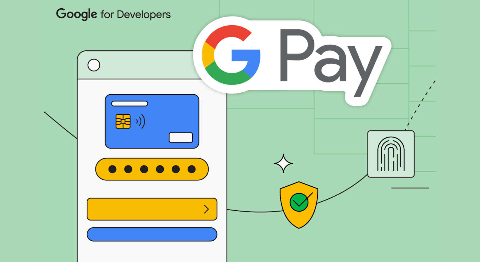 Google Pay - Enabling liability shift for eligible Visa device token transactions globally
