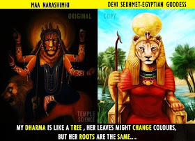 Hindu God and Egypt god